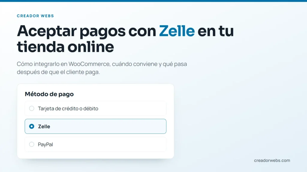 Checkout de una tienda online con Zelle seleccionado como método de pago
